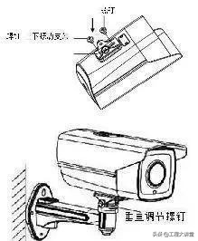 视频监控系统施工六大注意事项,完整版视频监控系统管理制度