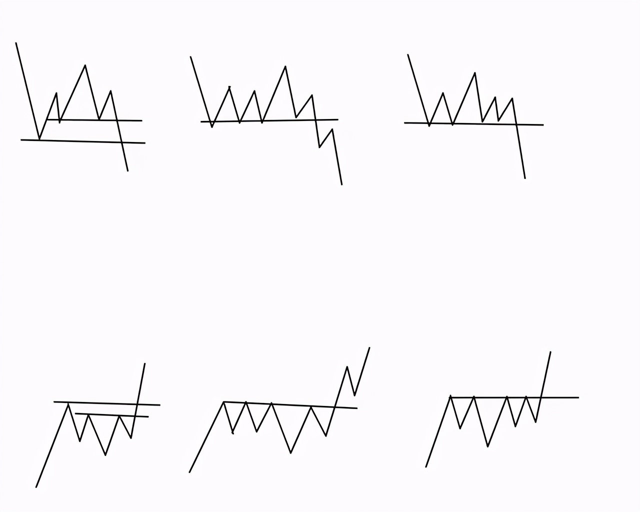 恒指期货交易视频,恒指期货交易实战