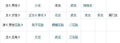 国学常识100题在哪答题,人民日报国学常识100题答案