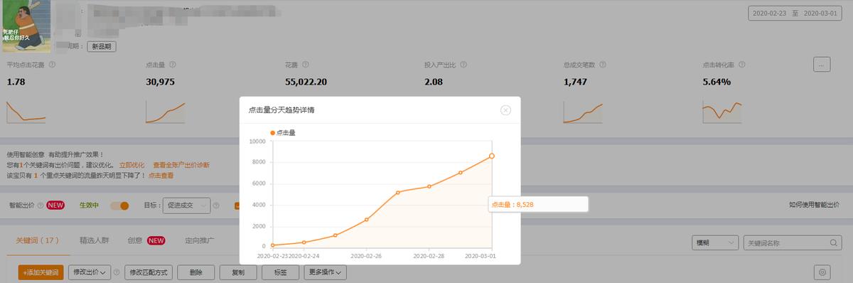 淘宝搜索直通车卡位技巧是什么,2021淘宝直通车人群玩法干货