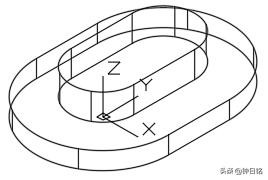 autocad2019完全自学手册,autocad2014版机械制图基础入门