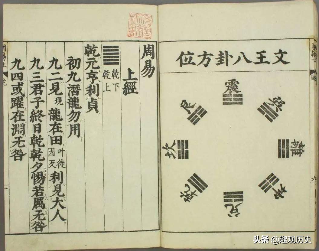 中国的三大奇书之一都是哪三本书,中国古代历史五大奇书