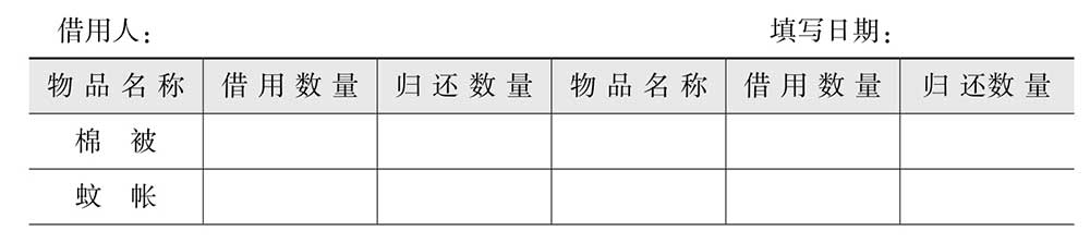 行政部门实用办公表格,行政人员必备的表格模板
