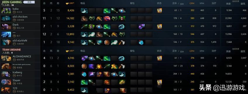 dota2鸡哥被喷,dota2鸡哥熊哥