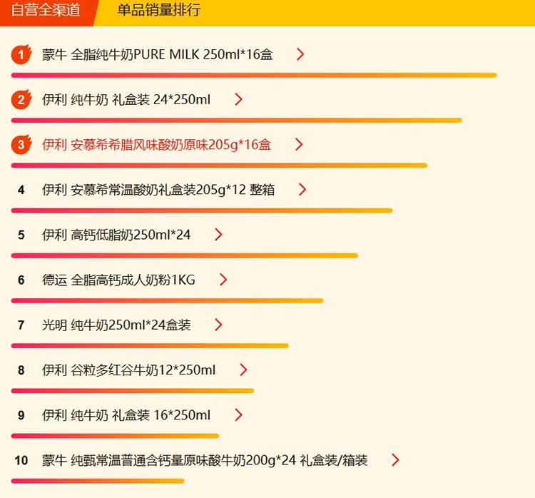 鑻忓畞鏄撹喘娆у啝涔嬪,娆у啝鍐宠禌鏉ヨ