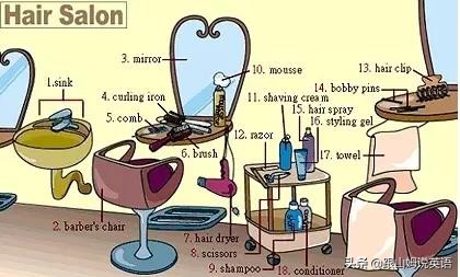 英语特级教师45个常用英语句型,英语教师的词汇教学