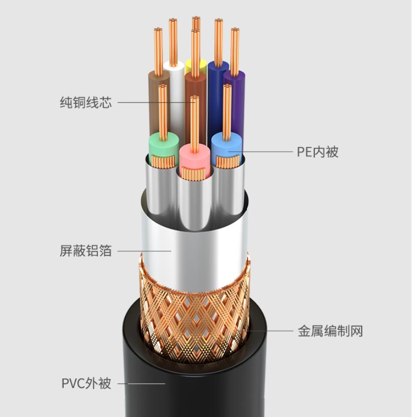 vga接口是干嘛用的通俗点说,vga的接口是什么样子的