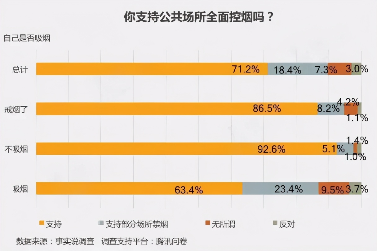中国烟民最支持的10种香烟排行榜,在中国烟草销量最好的烟是哪一种