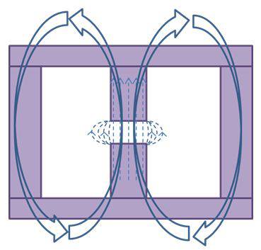 开关电源零基础讲解,最详细的开关电源讲解