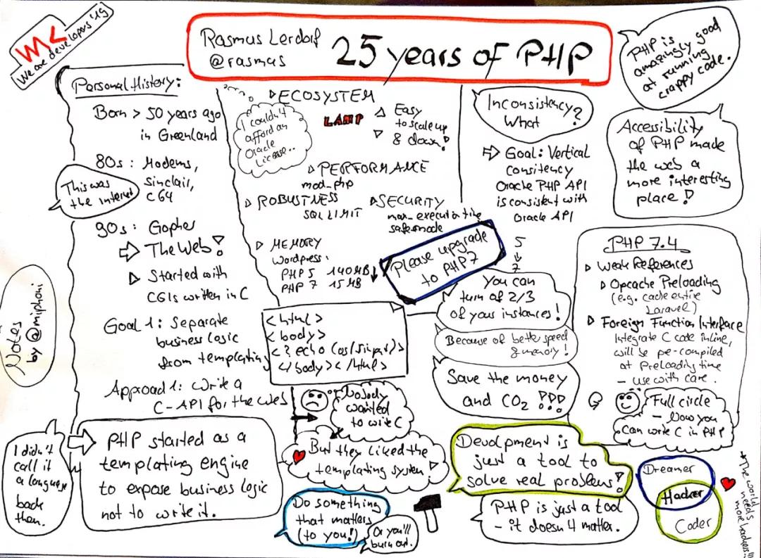 程序员找不到工作要去送外卖吗,5万月薪90后程序员送外卖