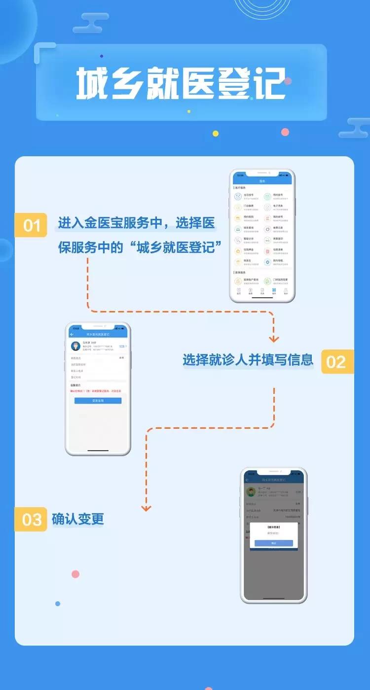 天津买药能刷异地医保吗,天津网上拿药可以刷医保吗
