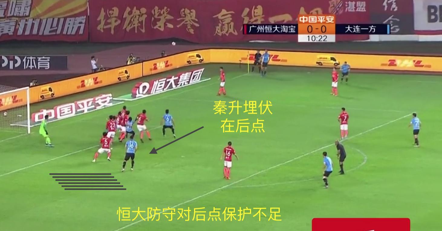 大连一方复牌最新消息,回忆大连一方夺冠历程