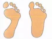 出行太多经常脚疼？收好这份护脚秘方