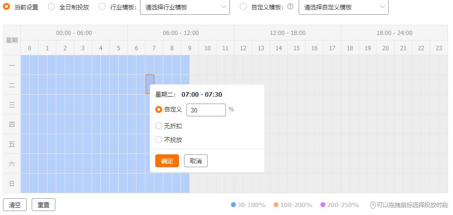 淘系搜索的玩法和技巧,淘系电商零基础