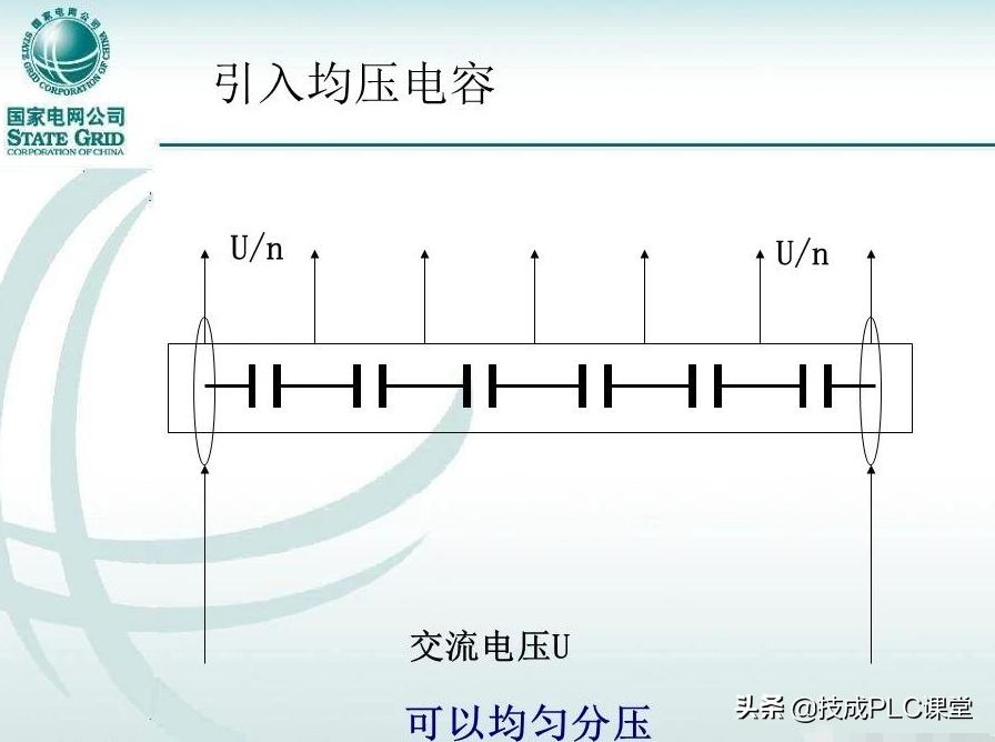 变压器套管标准,变压器套管基础知识