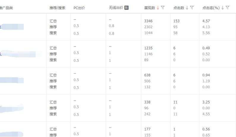 京东快车怎么精准投放爆款,京东快车爆款教程