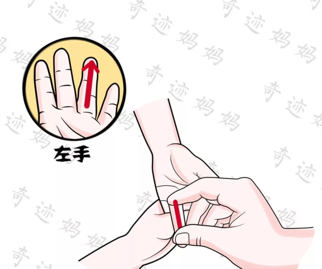 孩子过敏性鼻炎咳嗽咳不停怎么办,宝宝咳嗽怎么办最佳治疗方法