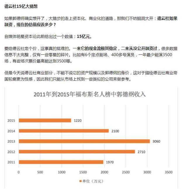 郭麒麟宋轶从姐弟变夫妻,郭麒麟宋轶赘婿姐弟变夫妻