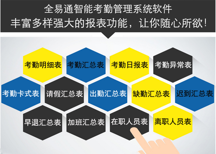 智能感应卡考勤机,制造行业使用的考勤系统