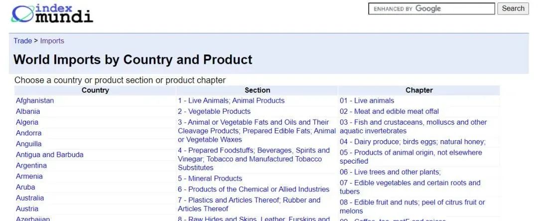 外贸工具大全详解,外贸工具大全网站推荐