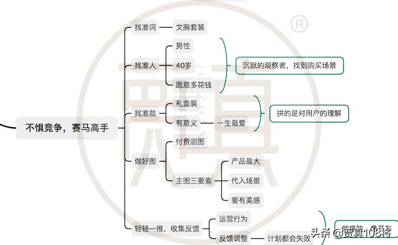 贾真：淘宝搜索曝光量，怎么提高？