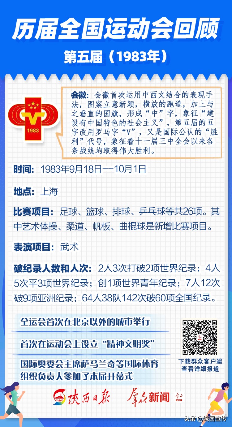 全运会历届信息一览,涨知识全部视频