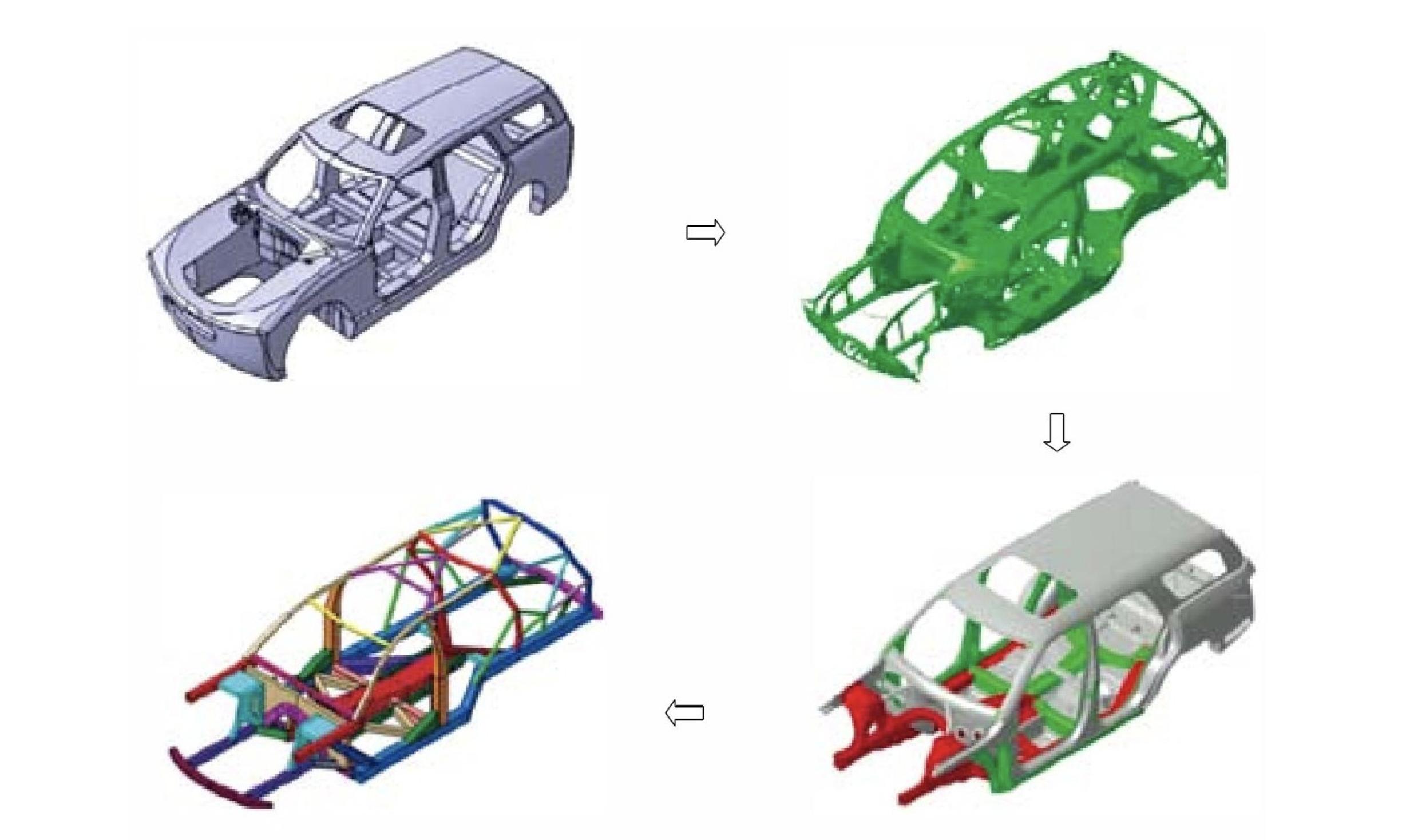 日系车身结构偷工减料,汽车安全性偷工减料