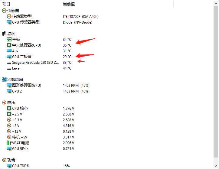 技嘉z590小雕pro评测,技嘉z590丐版评测