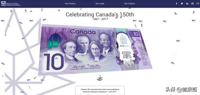 童年记忆里的游戏秘籍：随风而逝的上上下下左右左右BA