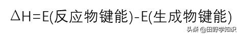 熵和焓的含义,熵和焓通俗解释符号