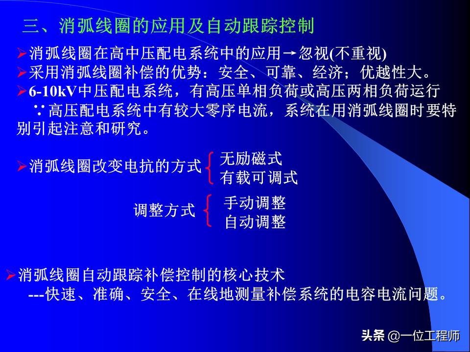 电力系统暂态稳态讲解,电力系统暂态分析可能用到的方法