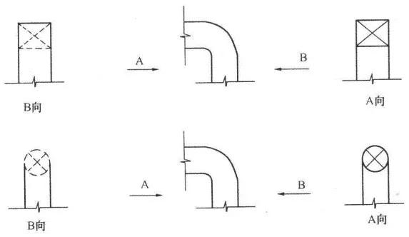 cad常见的消防图例符号大全,电气cad图例符号大全