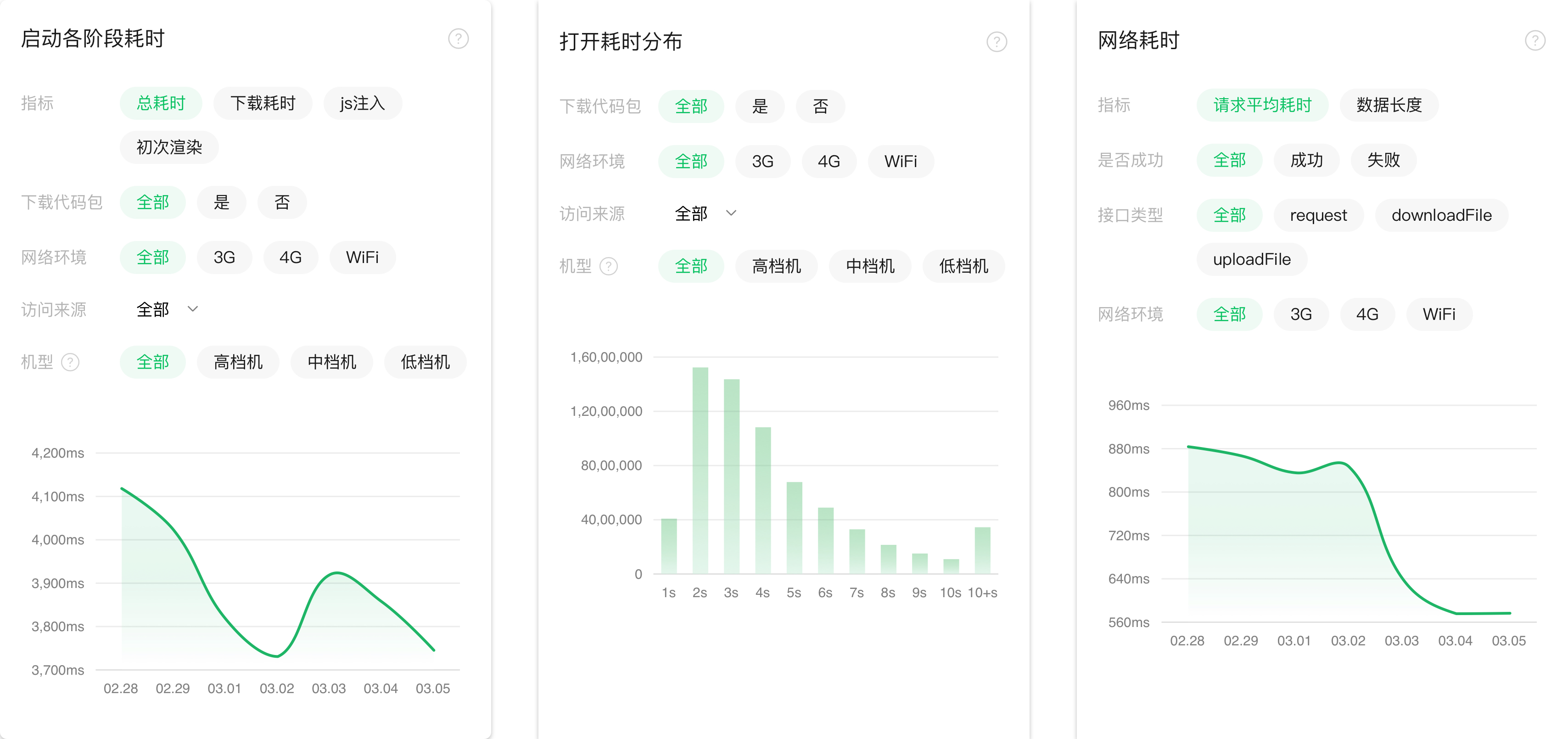 如何开发服务小程序平台,小程序整套方案网站