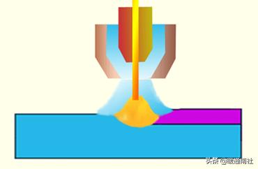 焊接工艺评定口诀,油管焊接工艺视频