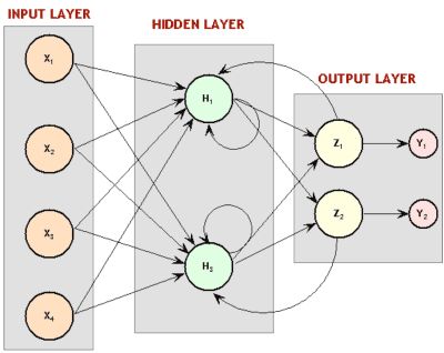 无人驾驶交通标志识别,图像识别无人驾驶