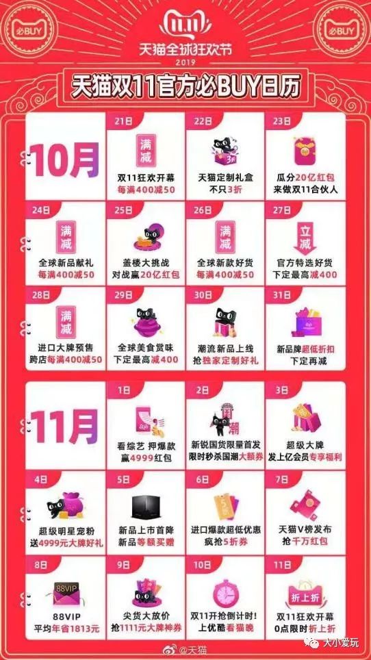 这个双十一买手机怎么划算,双十一最值得买的东西开箱