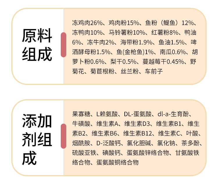 金毛犬不怎么爱吃狗粮,金毛犬吃什么狗粮最好吃