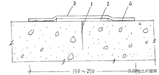 混凝土楼面开裂原因及处理方法,桥面混凝土开裂是什么原因
