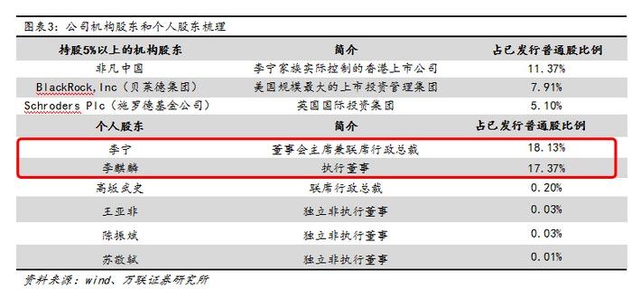 王思聪互怼直播视频,郭麒麟王思聪互怼完整版
