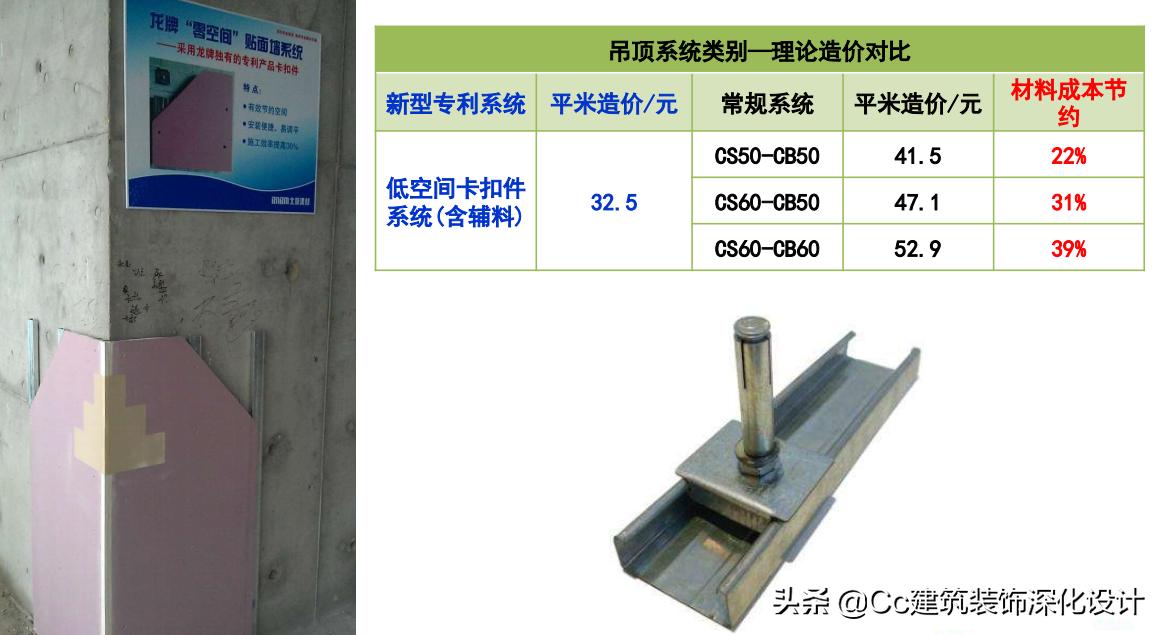 「北新建材」全轻钢龙骨跌级吊顶系统
