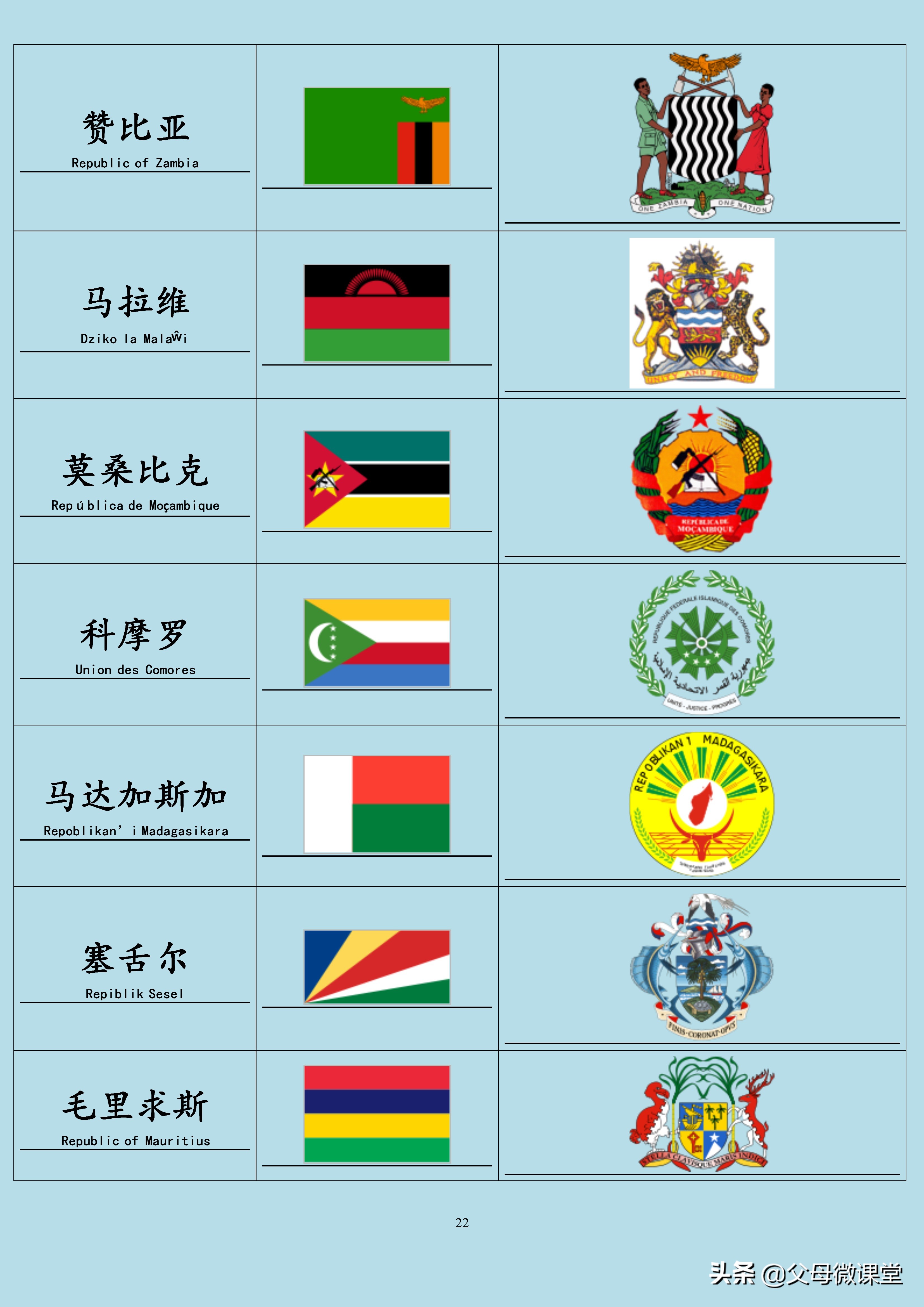 全球国家旗徽,世界各国旗合集