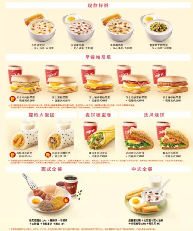 肯德基奥尔良烤翅盖饭,手撕鸡拌饭肯德基