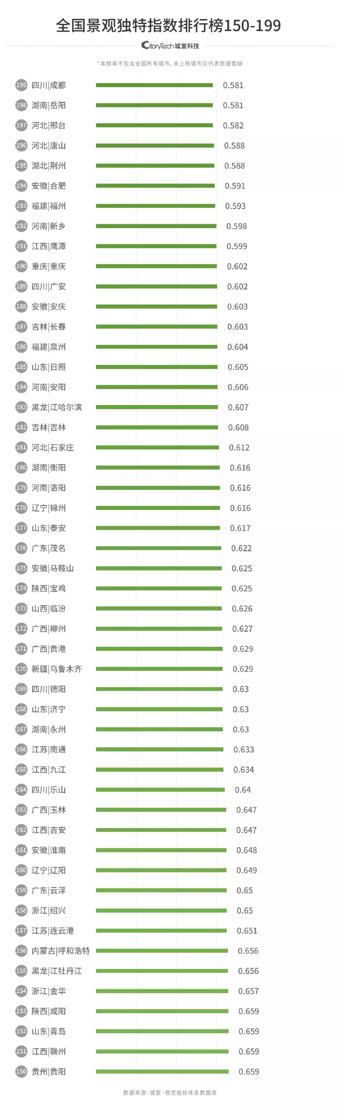 中国最真实的街景图片,十大震撼街景图片