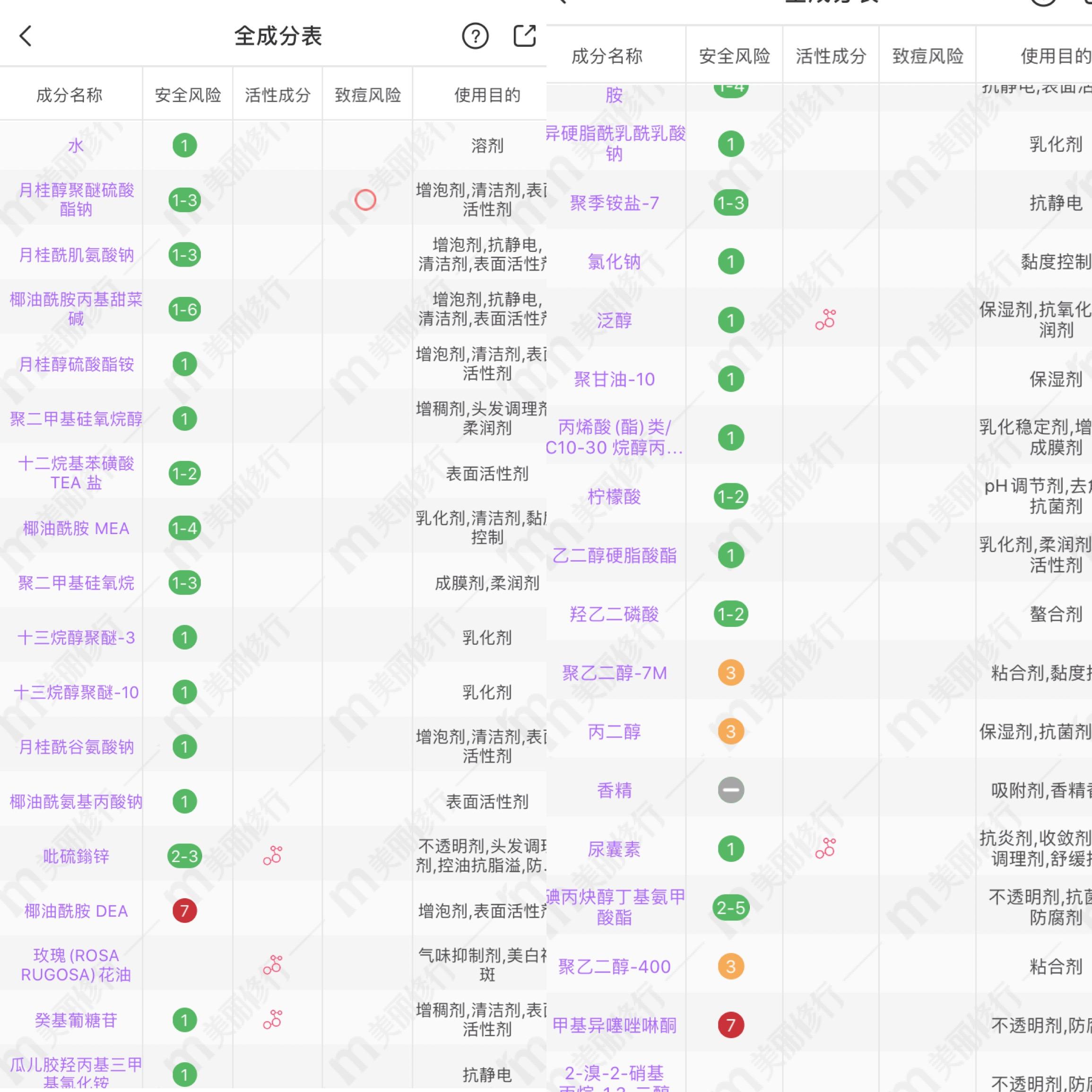 双11必买清单洗发水,双11洗发水推荐