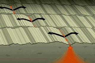 冰川地貌断层图,喀斯特溶蚀地貌的形成过程图片