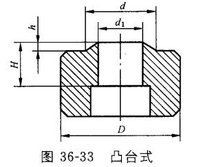 紧固件冷镦成型工艺一文搞懂,冷镦紧固件预成型