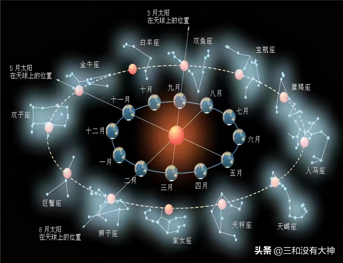 少壮不努力长大靠迷信图片,少壮不努力长大怪水逆