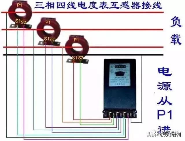 断路器电流互感器电表正确接线法,定时开关交流接触器和电表接线图