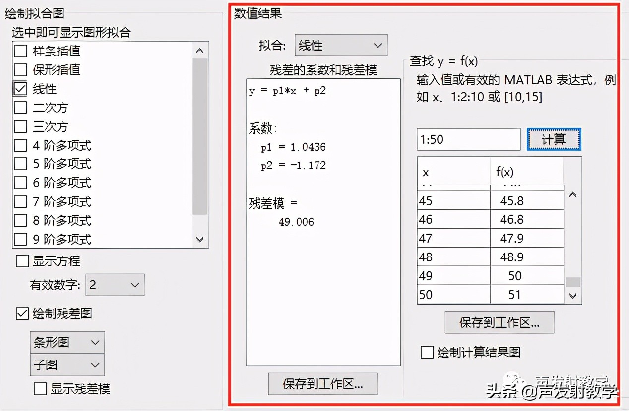 matlab最小二乘法线性拟合代码,已知公式如何用matlab线性拟合