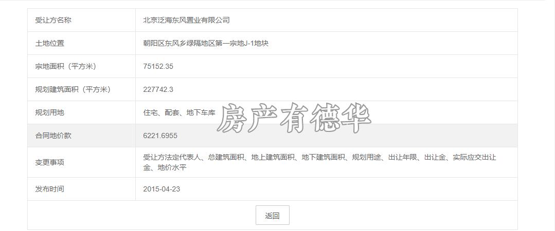 北京泛海融创壹号院,融创壹号院北京泛海世家旁